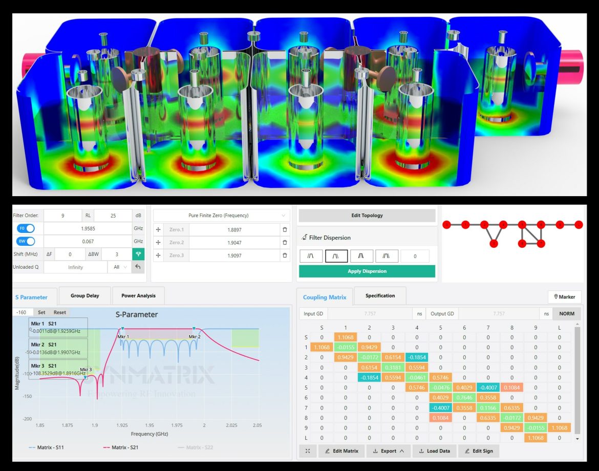 Ansys Forms OEM Partnership with SynMatrix to Accelerate RF Filter Design