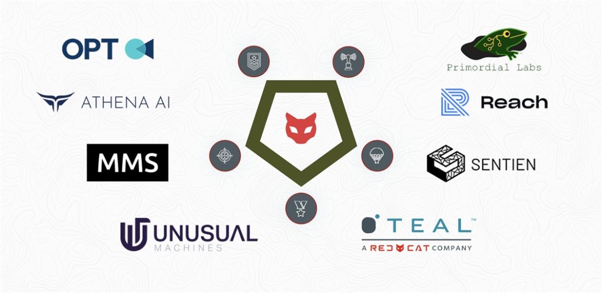 Red Cat Launches Robotics and Autonomous Systems Consortium to Bridge Critical UAS Technology Gaps for Warfighters Red Cat Launches Robotics and Autonomous Systems Consortium to Bridge Critical UAS Technology Gaps for Warfighters
