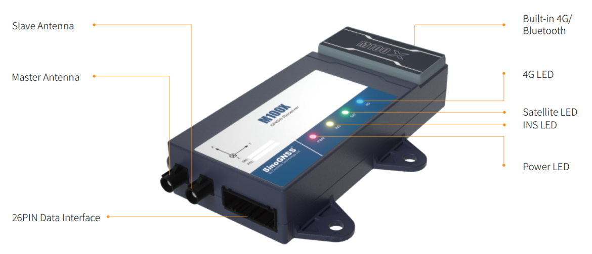 ComNav Unveils M100X GNSS Receiver: Designed for Vehicle Applications