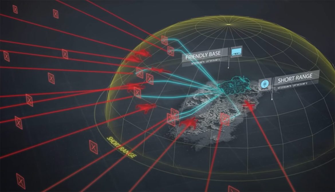 Cannon-Based Air Defense